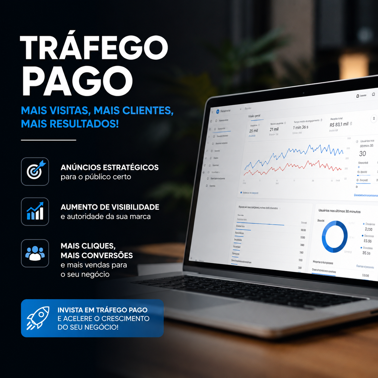 LILIAN LIMA TRAFEGO PAGO , MARKETING